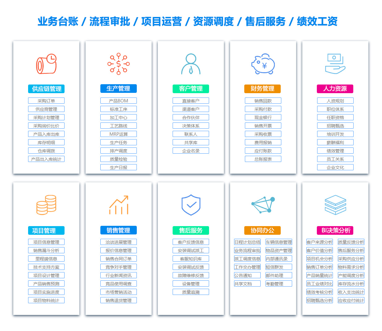 珠海OA系统